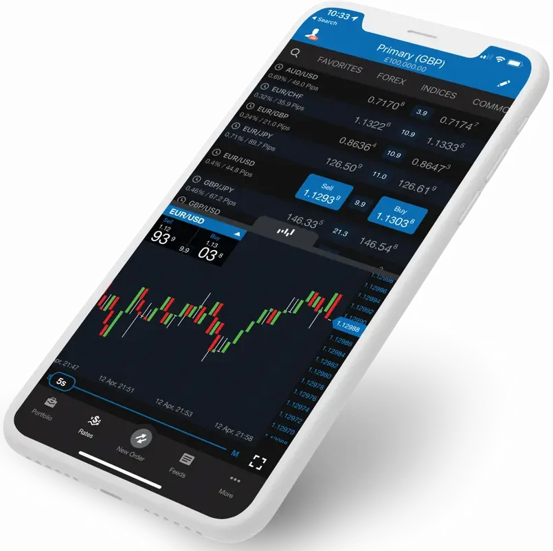 reseau luxavor app